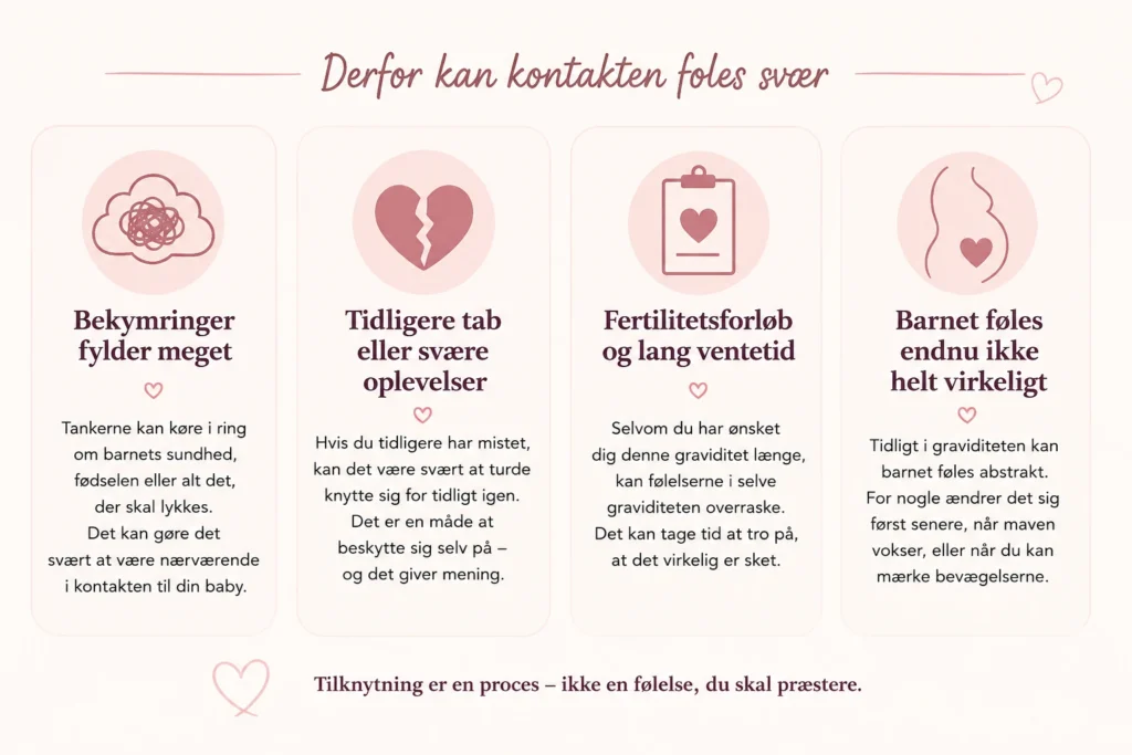 Derfor kan kontakten til baby i maven føles svær under graviditeten