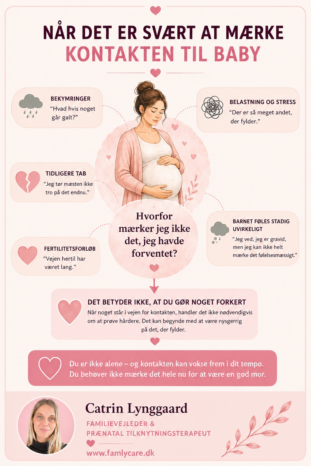 Infografik om hvorfor det kan være svært at mærke kontakten til baby under graviditeten