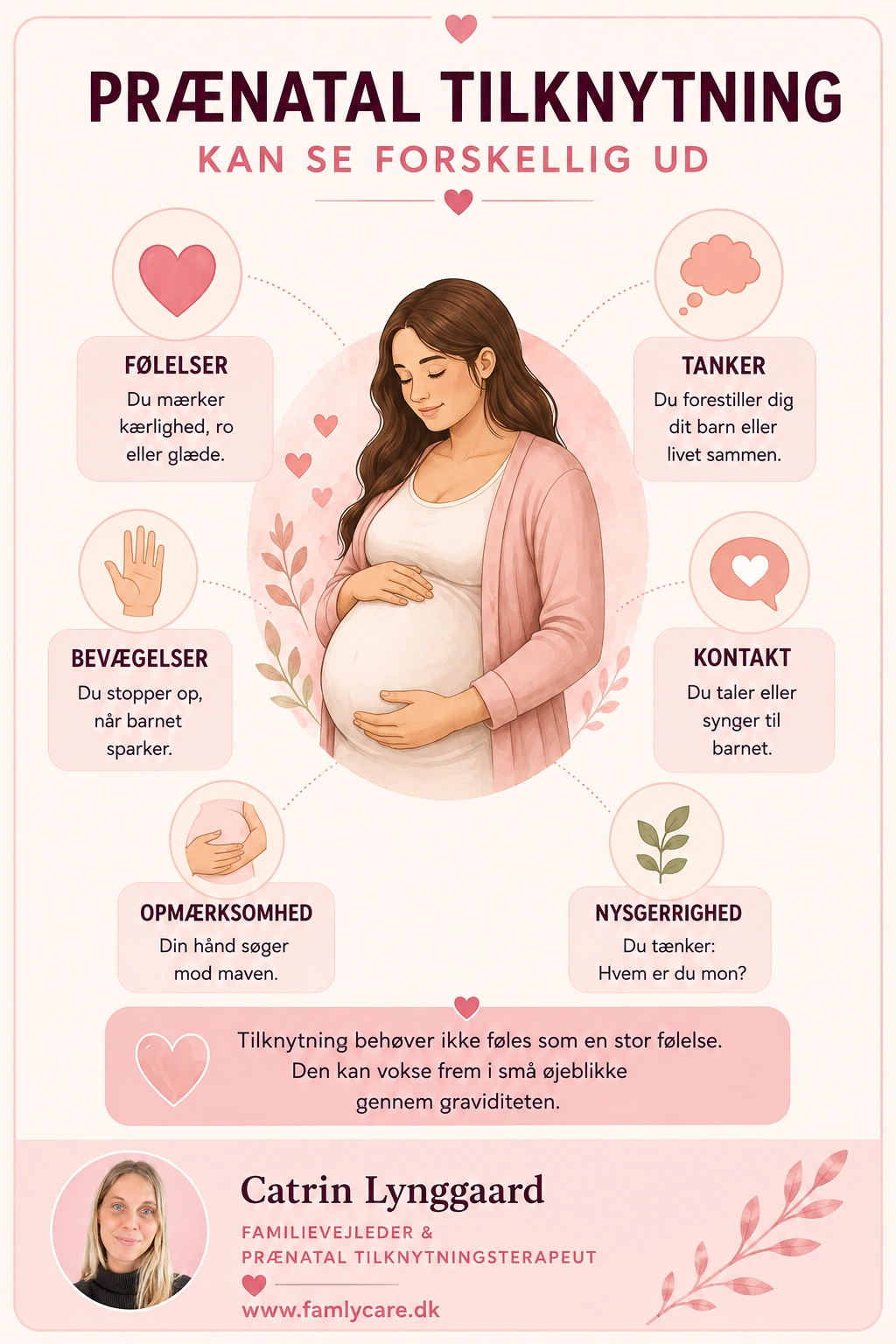 Infografik om hvordan prænatal tilknytning kan se forskellig ud