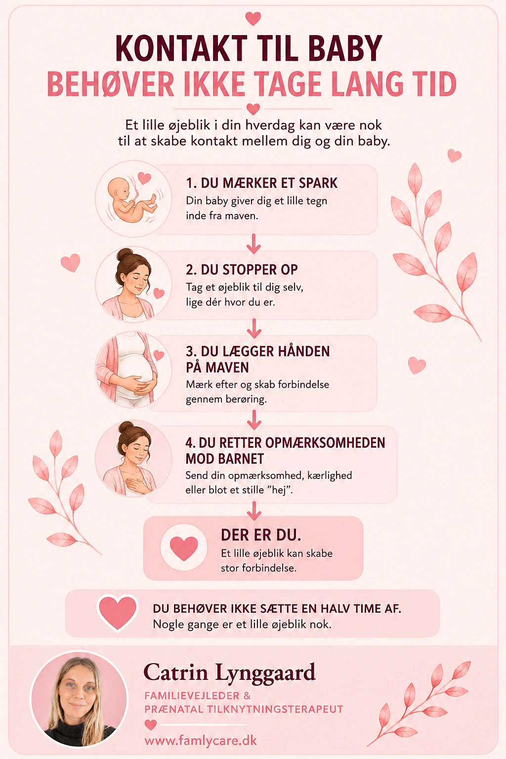 Infografik om at små øjeblikke kan skabe kontakt til baby i maven