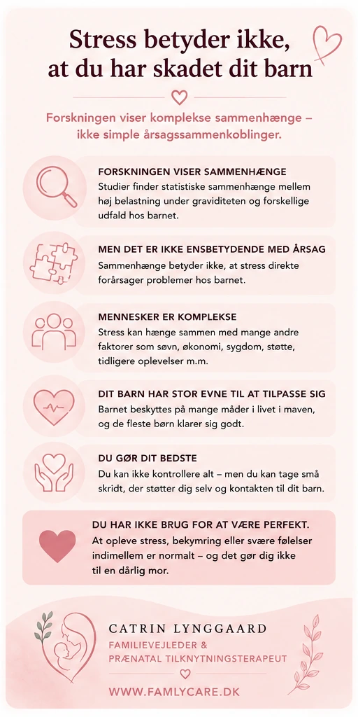 Infografik om at stress under graviditeten ikke betyder, at du har skadet dit barn