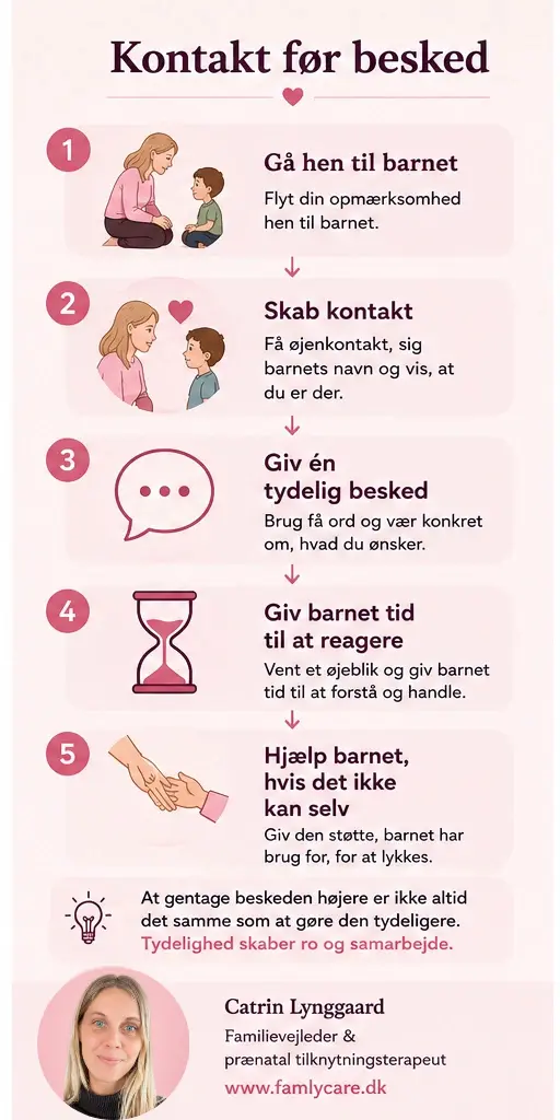 Infografik: Kontakt før besked – sådan skaber du kontakt med dit barn, før du giver en besked