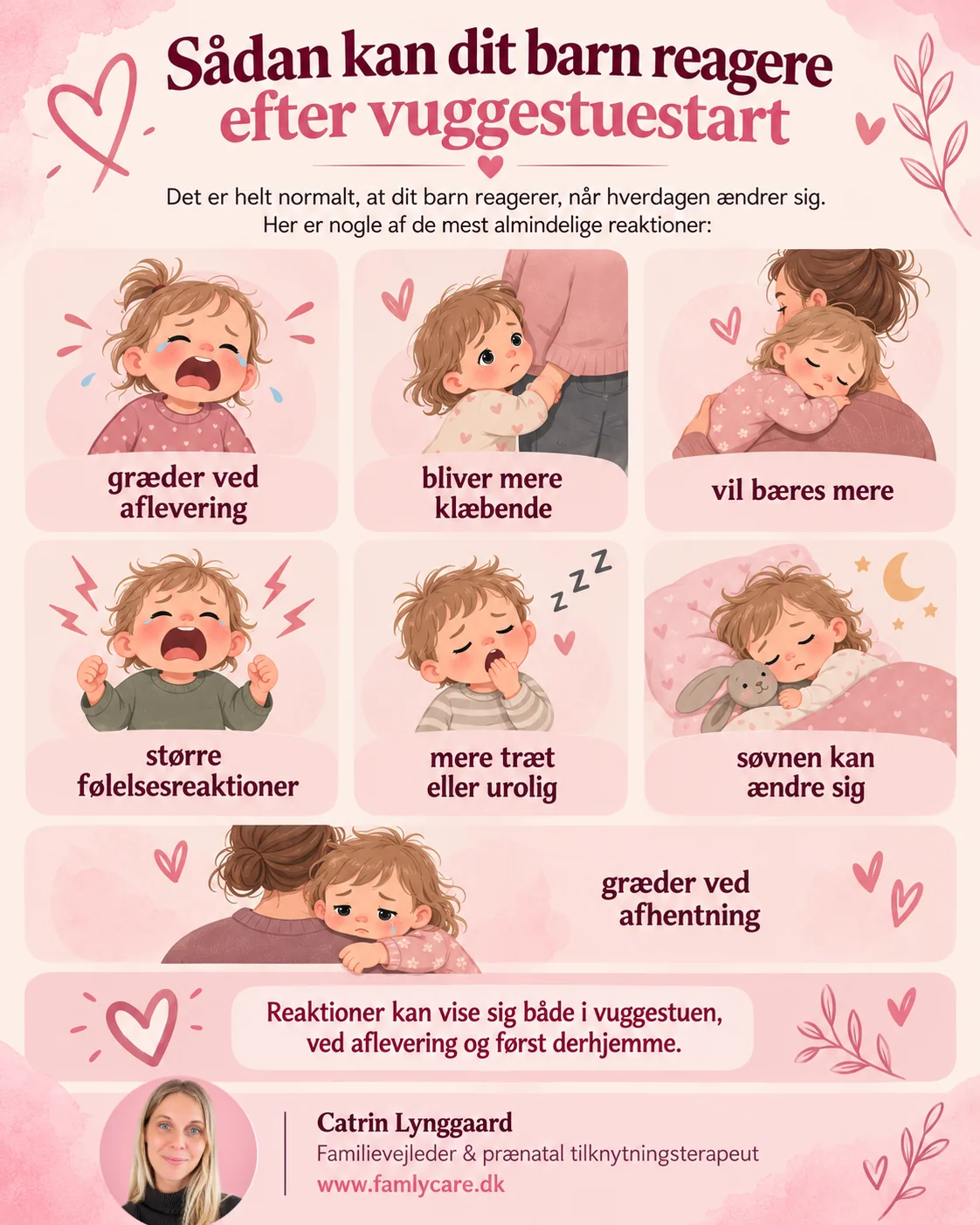 Typiske reaktioner efter start i vuggestue eller dagpleje