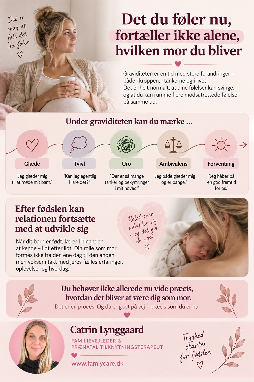 Det du føler nu, fortæller ikke alene, hvilken mor du bliver