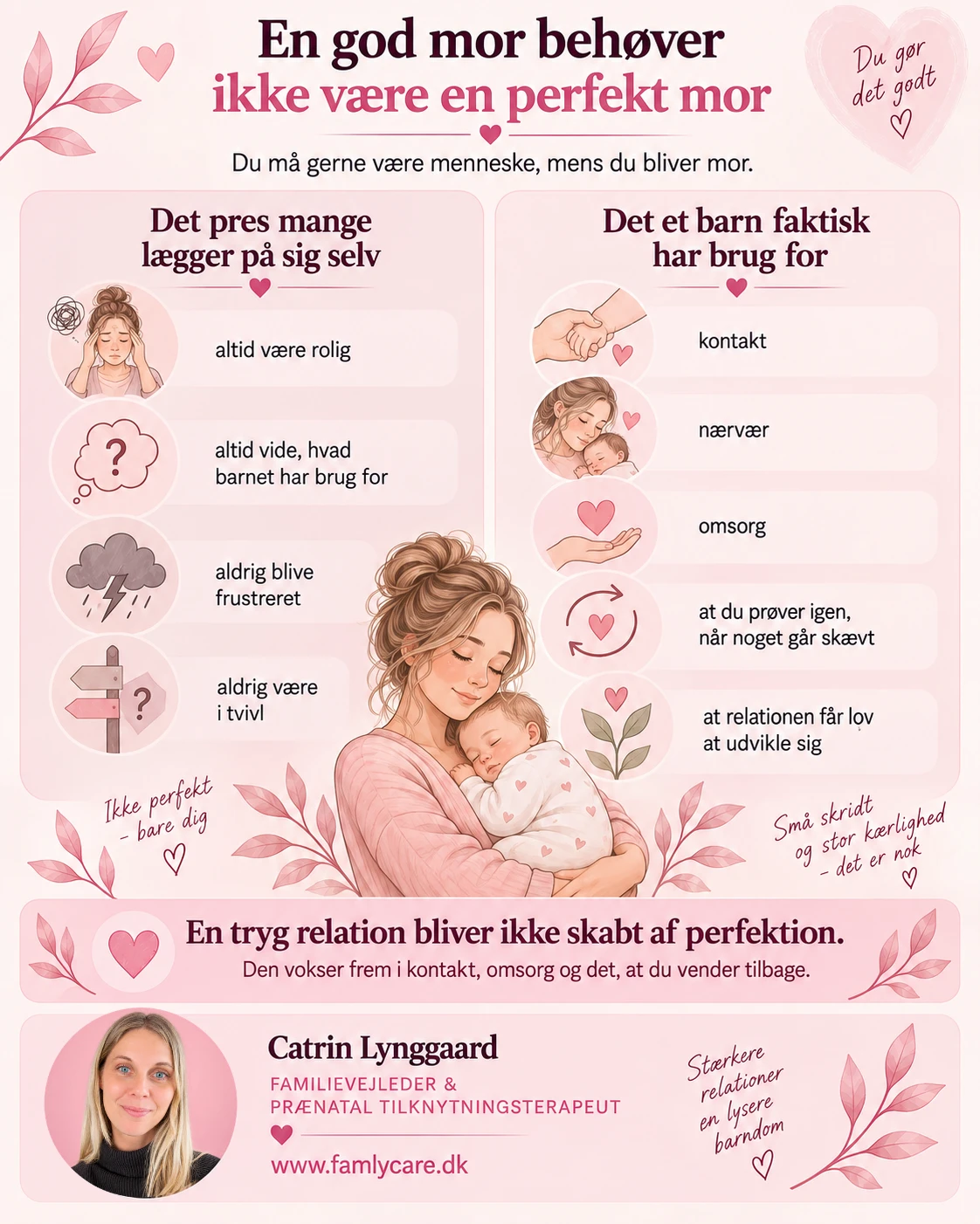 En god mor behøver ikke være perfekt – infografik om nærvær, omsorg og relation